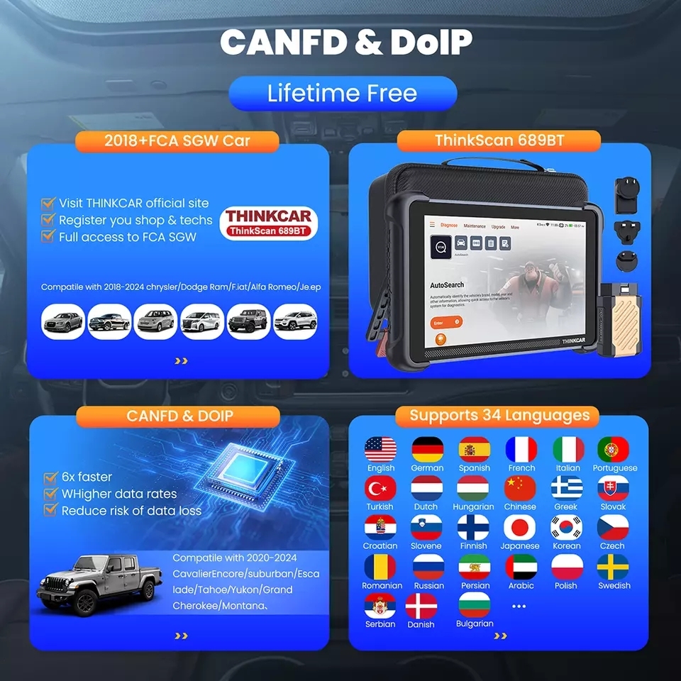 THINKCAR THINKSCAN 689BT CANFD DOIP OBD2 Scanner All Softwares Function Lifetime free Update no Annual fee, Compeletely Free!!!