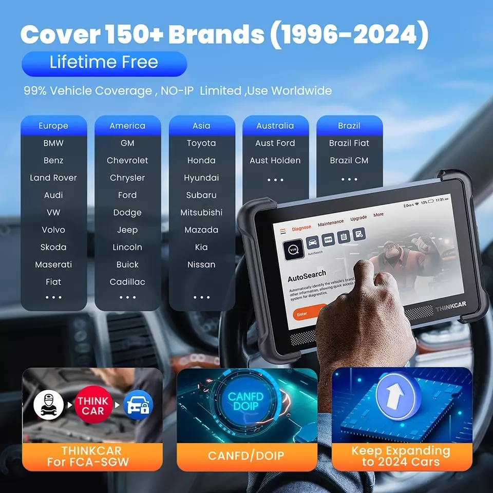 THINKCAR THINKSCAN 689BT CANFD DOIP OBD2 Scanner All Softwares Function Lifetime free Update no Annual fee, Compeletely Free!!!
