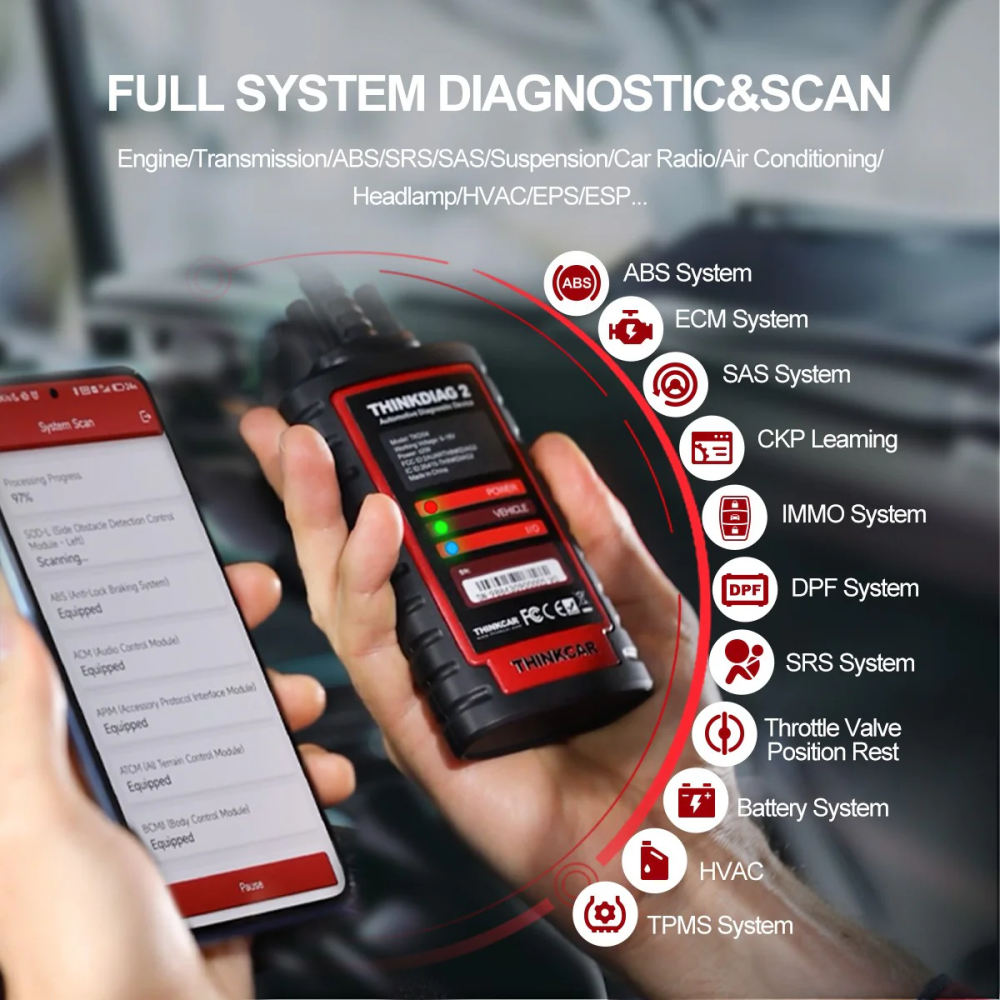 THINKDIAG2 IS THE UPGRADED VERSION OF THINKDIAG CAR CODE READER/AUTOMOTIVE SCANNER