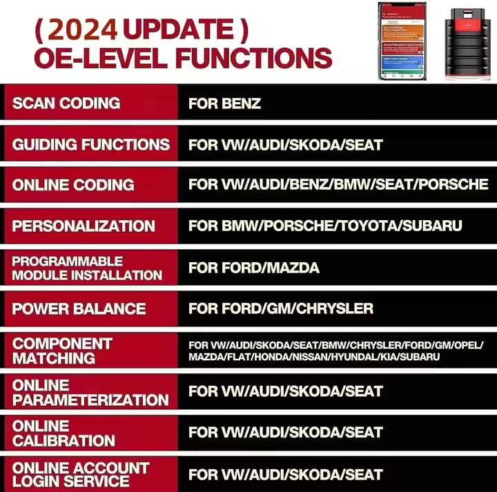 THINKCAR Thinkdiag Full system diagnosis + 16 Reset service ECU Coding Active Test 1 year free update