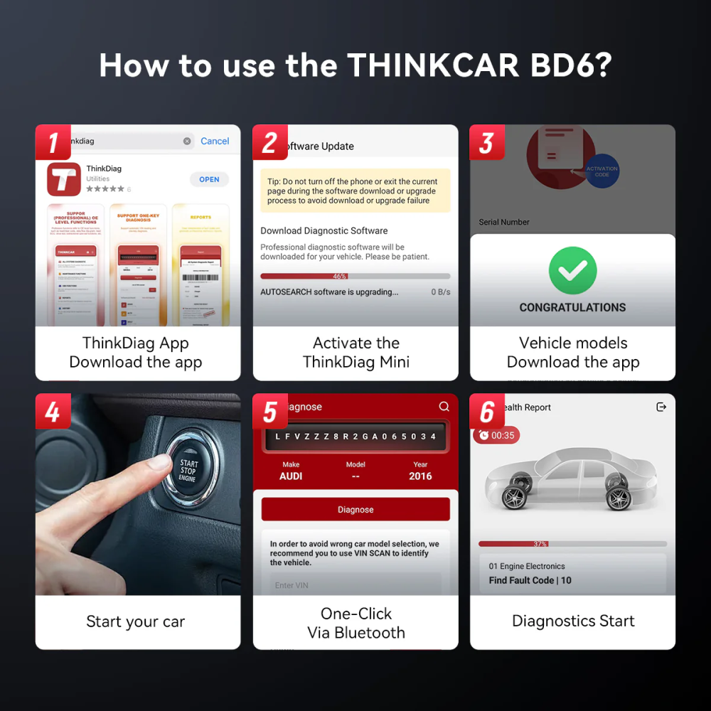 THINKCAR BD6 OBD2 Scanner Bluetooth, Wireless All System Diagnostic Tool for iOS & Android, 5 Hot Reset Free for Life Check Engine Car Code Reader