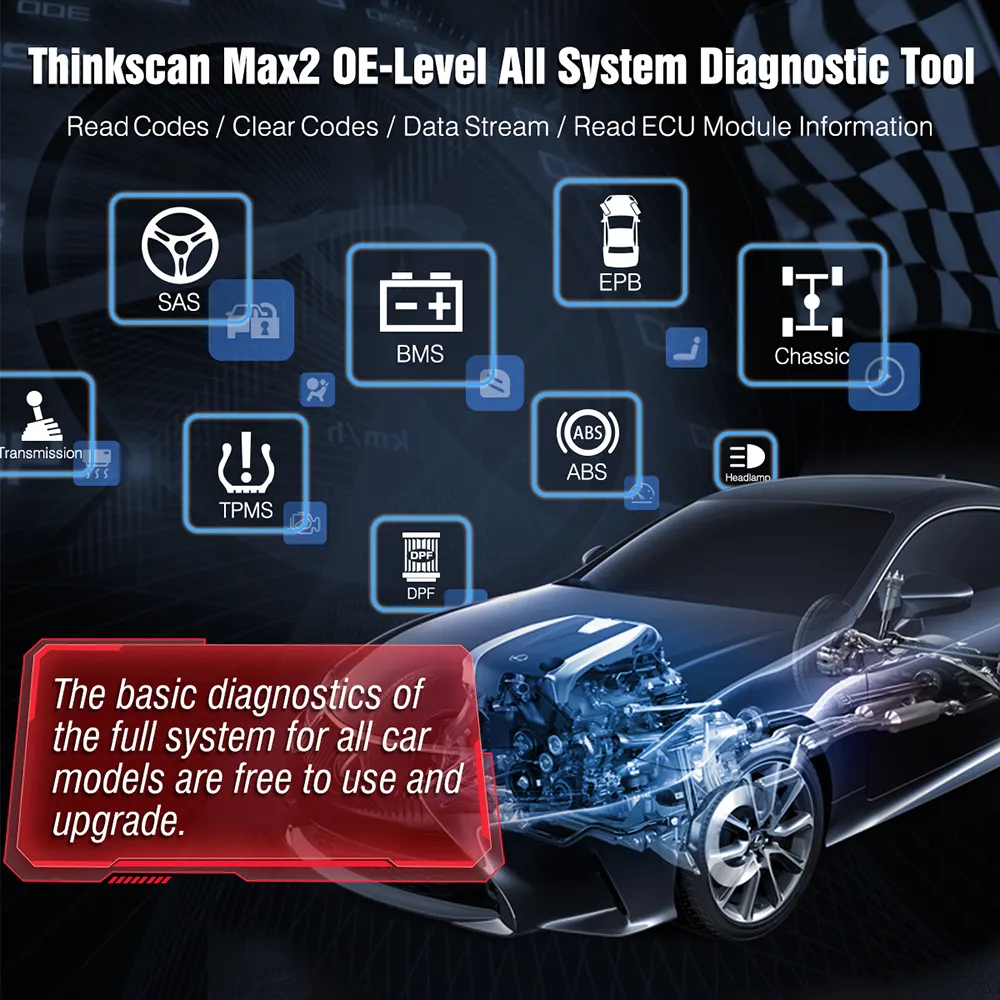THINKCAR ThinkScan Max2 All System Diagnostic Tool OBD2 Scanner 28 Resets Active Test ECU Coding Support CANFD Lifetime Free