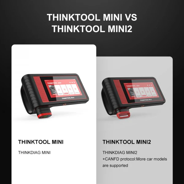 THINKCAR Thinktool Mini Car Diagnostic Tools Full System 28 Resets Free Update OBD2 Scanner ECU Coding Bi-directional Scan Tool