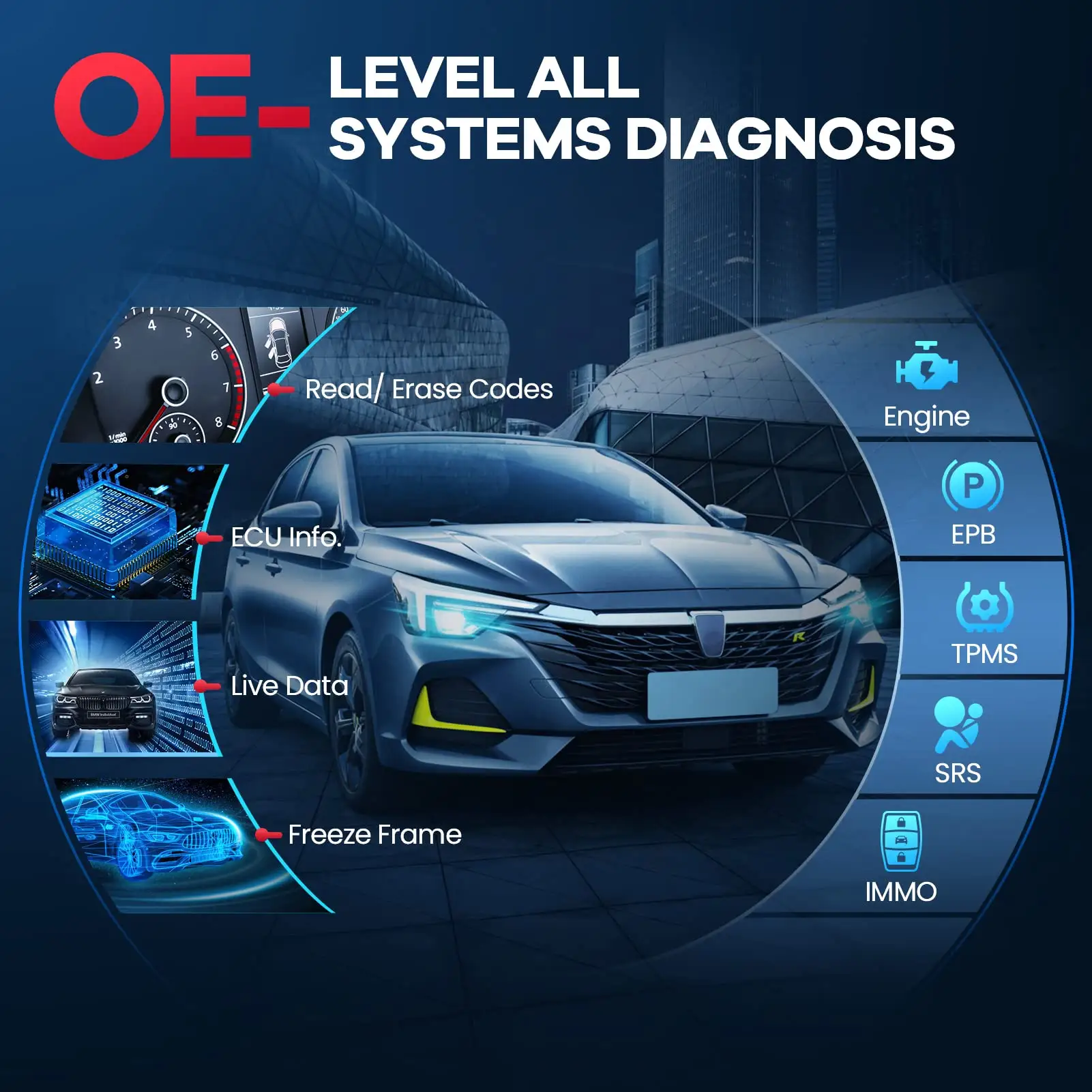 MUCAR BT200\BT200 PRO OBD2 Scanner Diagnostic Tool Bluetooth, Full System Automotive Scan Tool Free Oil/SAS 2 Reset Code Reader