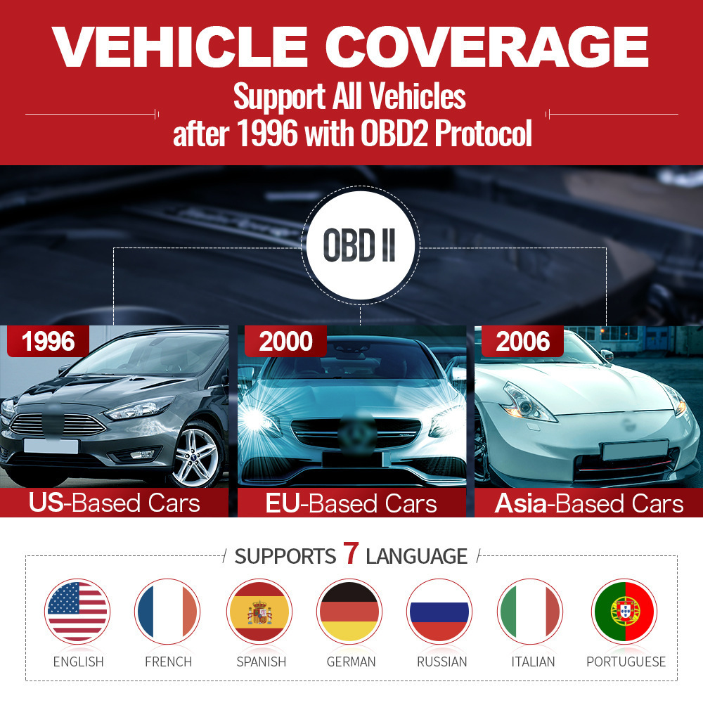 THINKCAR THINKOBD 100 Auto OBD2 Scanner Car Code Reader Clear Code Smog Test 10 Mode OBD 2 Function Automotive Diagnosis