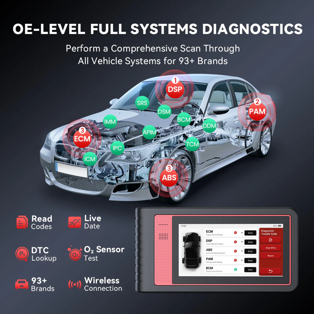 THINKTOOL MINI OBD2 Scanner Full System 28 Reset Automotive Tools Diagnosis Scanner Car Code Reader Free Update Car Tool