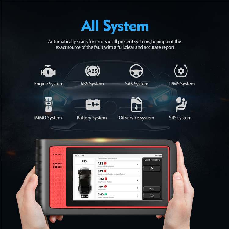 THINKTOOL MINI OBD2 Scanner Full System 28 Reset Automotive Tools Diagnosis Scanner Car Code Reader Free Update Car Tool