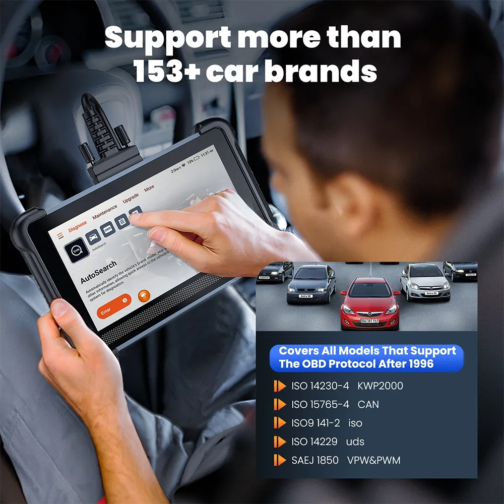 THINKCAR THINKSCAN 672 Professional Car Diagnostic Tool CANFD Bi-directional 28 Reset IMMO Full System Free Auto Obd2 Scanners