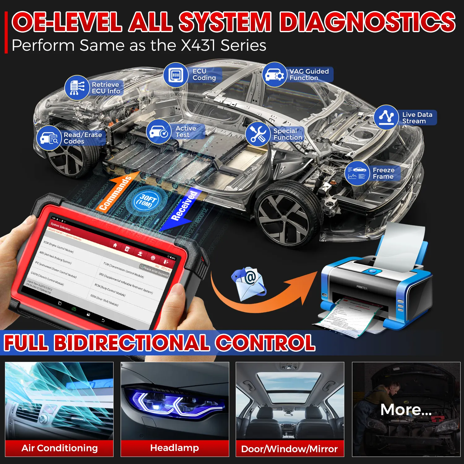 LAUNCH X431 CRP919E BT Car Diagnostic Tools CAN FD/DOIP Auto OBD OBD2 Scanner All System Bidirectional 31+ Reset ECU Coding