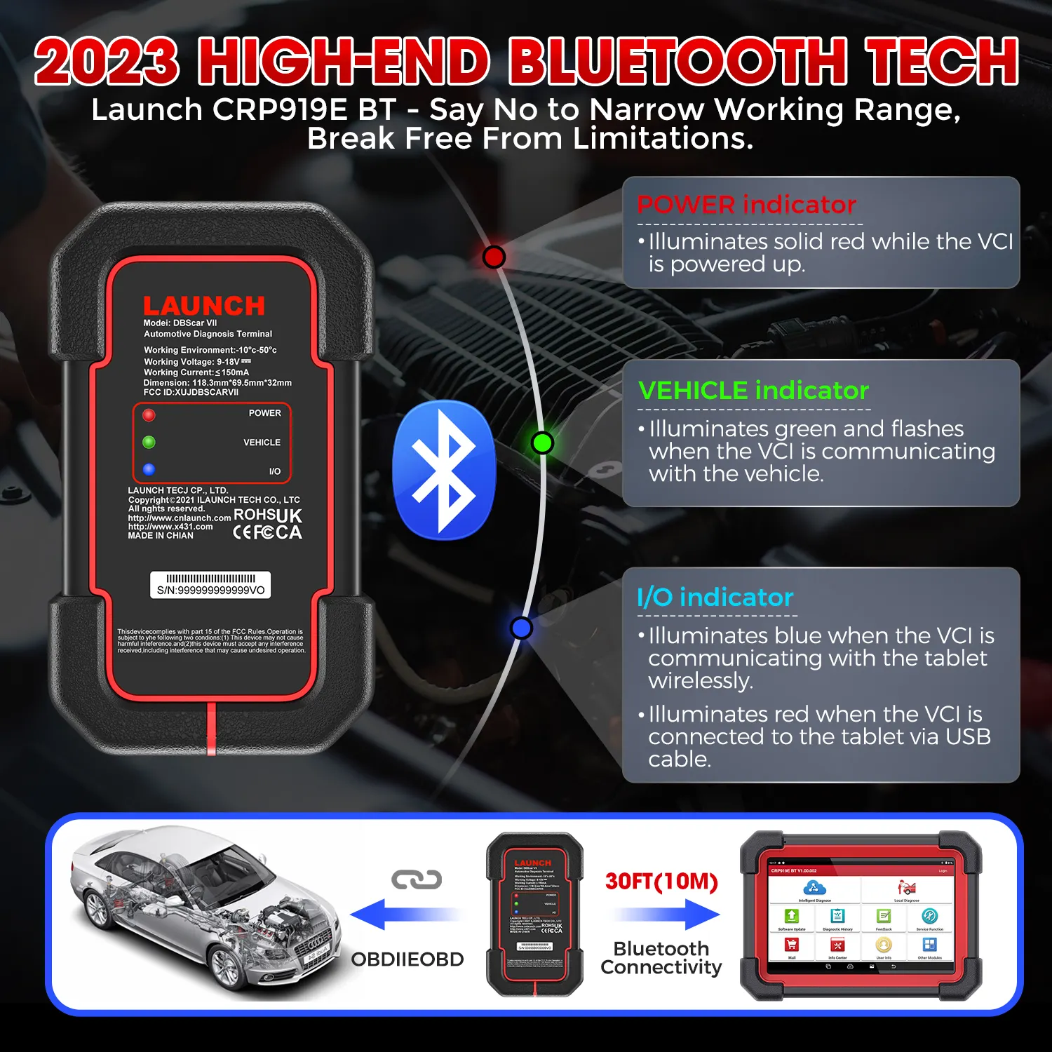 LAUNCH X431 CRP919E BT Car Diagnostic Tools CAN FD/DOIP Auto OBD OBD2 Scanner All System Bidirectional 31+ Reset ECU Coding