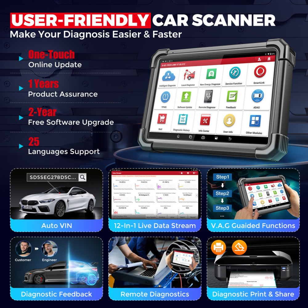 LAUNCH X431 PRO3S+ SmartLink HD 12V Car 24V Truck Full System Diagnostic Tools 10.1' INCH Auto OBD OBD2 Scanner