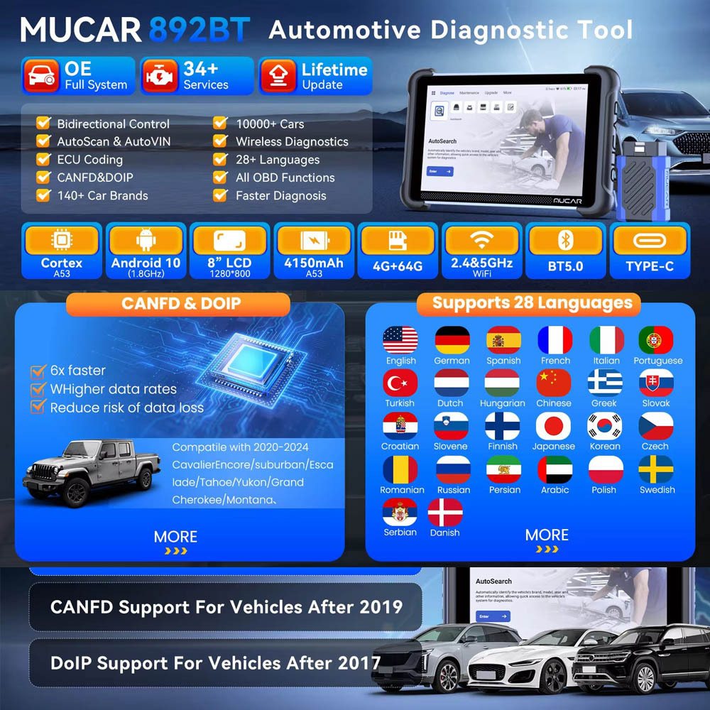 MUCAR 892BT obd2 Diagnostic Tools Lifetime Free Update Auto OBD2 Scanner All System CAN FD/DOIP Bidirecional 34 Reset ECU Coding