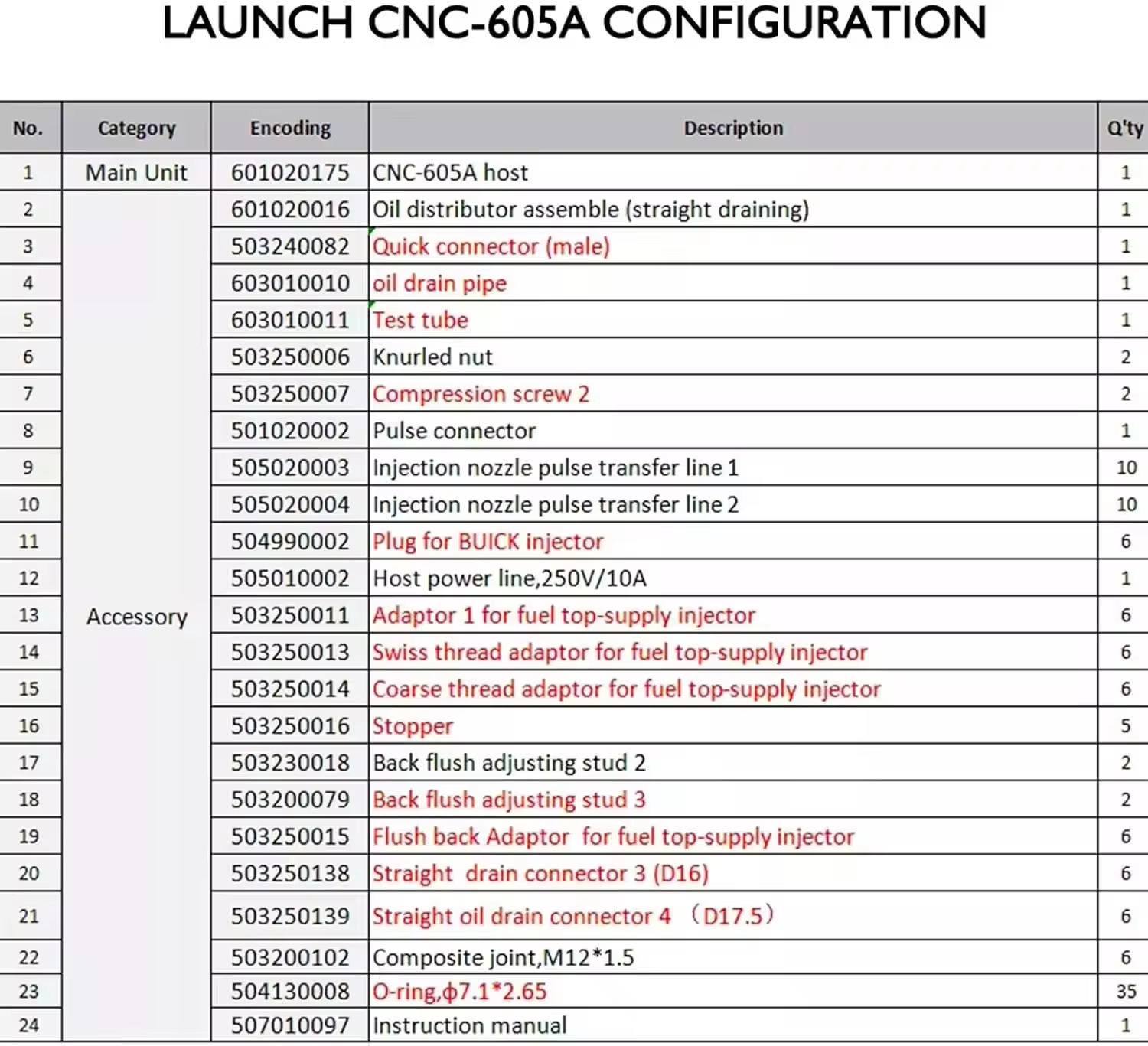Launch Smartsafe iSmartINC 605 CNC605A CNC-605A Ultra Sound Injector Cleaner And Tester For GDI EFI SFI Injector Nozzles