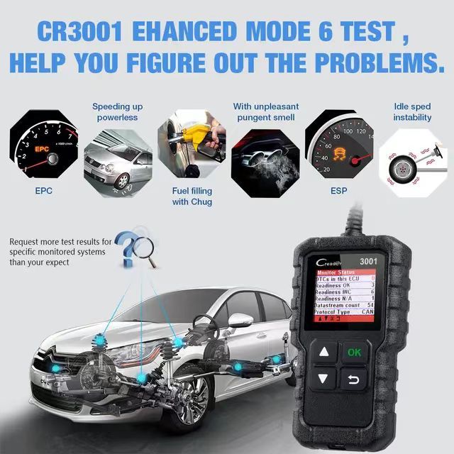 LAUNCH X431 CR3001 Car Full OBD2 Diagnostic Tools Automotive Professional Code Reader Scanner Check Engine Free Update pk ELM327