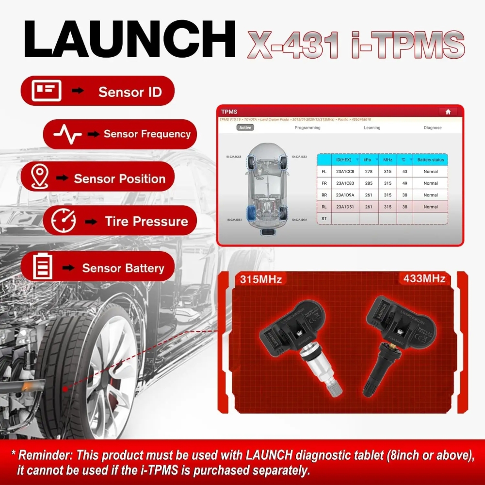 LAUNCH X431 I-TPMS Car Tire Pressure Diagnostic Tool Relearn Active Program 315/433Mhz Sensor for Android /X431 V pk TSGUN