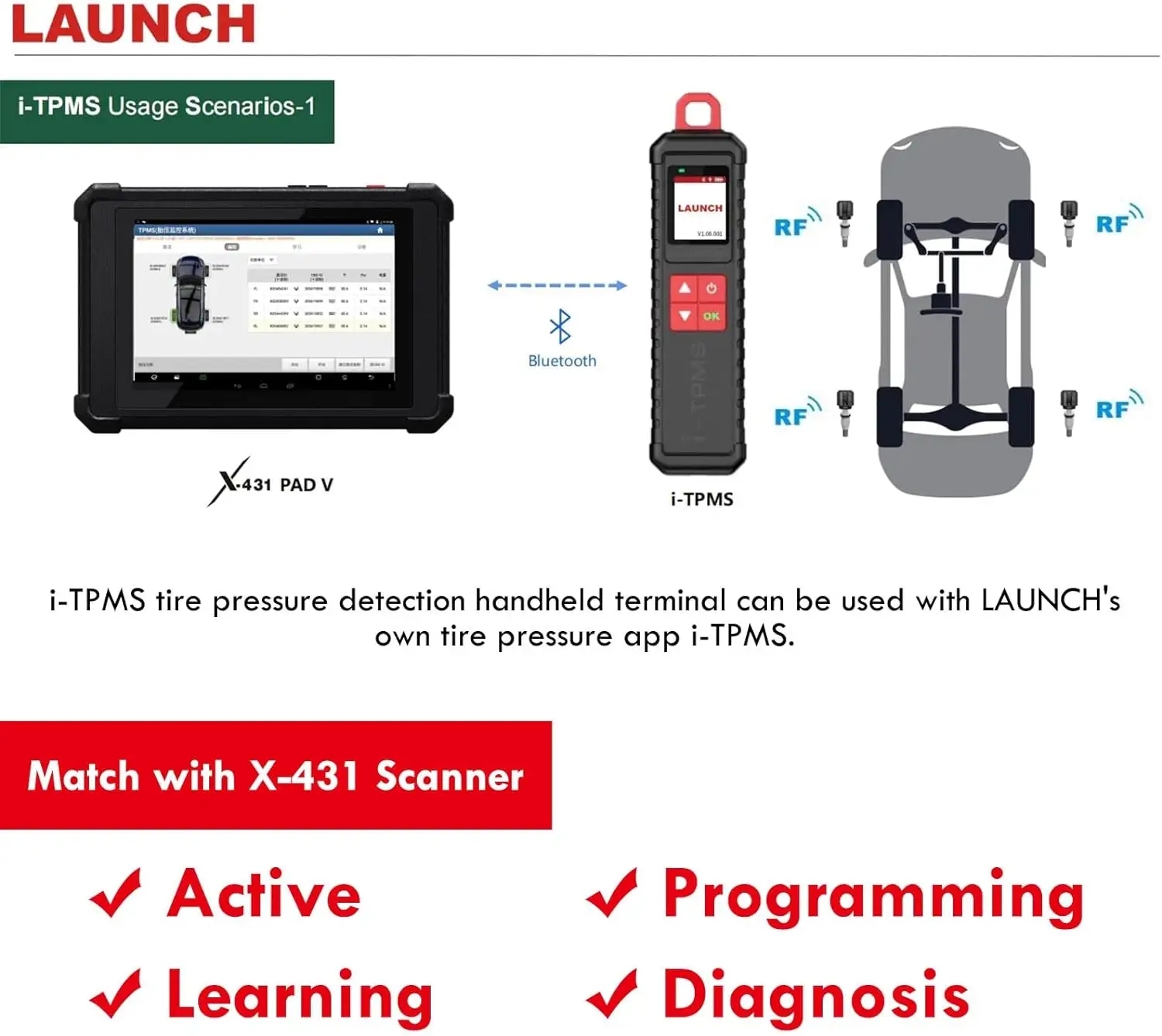 LAUNCH X431 I-TPMS Car Tire Pressure Diagnostic Tool Relearn Active Program 315/433Mhz Sensor for Android /X431 V pk TSGUN