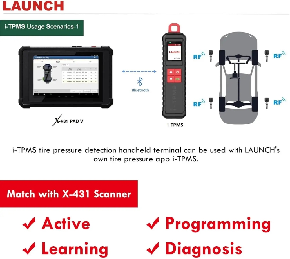 LAUNCH X431 I-TPMS Car Tire Pressure Diagnostic Tool Relearn Active Program 315/433Mhz Sensor for Android /X431 V pk TSGUN