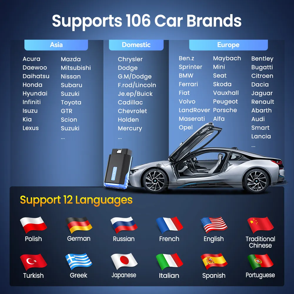 MUCAR DriverScan OBD2 Scanner Bluetooth, Bi-directional scan Tool OE Level All System Diagnostic 15 Service Function
