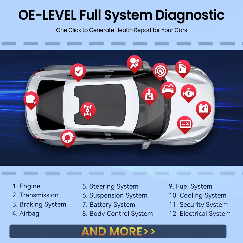 MUCAR DriverScan OBD2 Scanner Bluetooth, Bi-directional scan Tool OE Level All System Diagnostic 15 Service Function