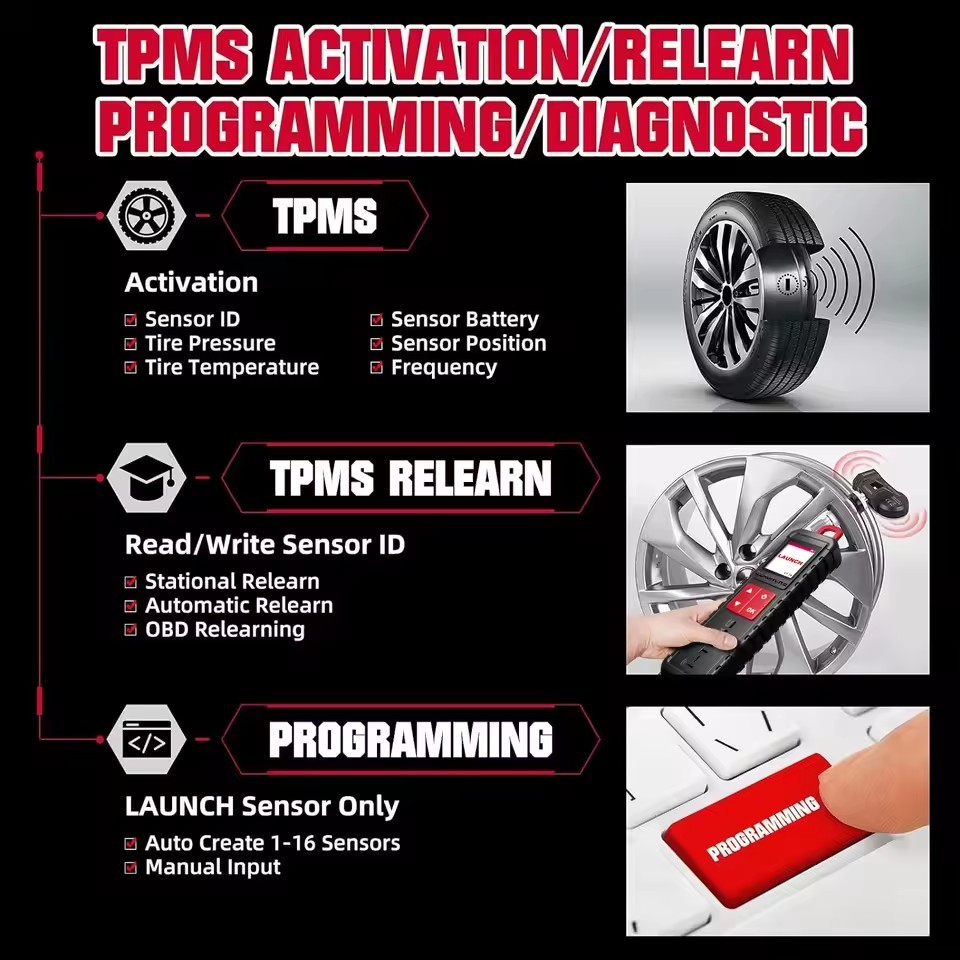 LAUNCH X431 I-TPMS Car Tire Pressure Diagnostic Tool Relearn Active Program 315/433Mhz Sensor for Android /X431 V pk TSGUN