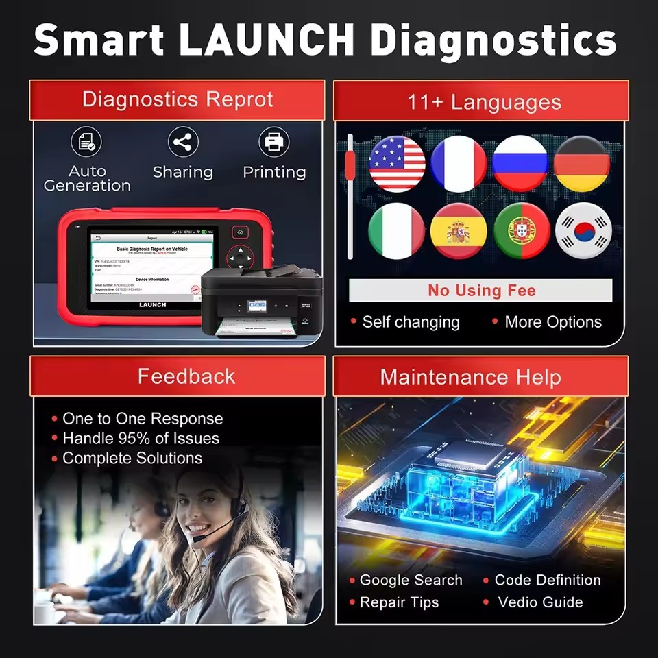 2025 New-LAUNCH X431 CRP129i V2.0 OBD2 Scanner Car Diagnostic Tools ABS SRS Engine AT 4 System Scanner + 12 Reset Free Update