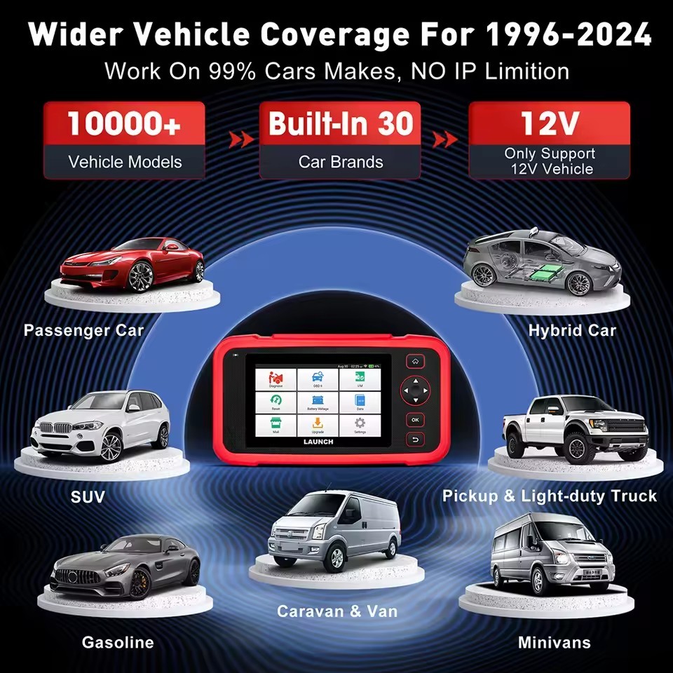 2025 New-LAUNCH X431 CRP129i V2.0 OBD2 Scanner Car Diagnostic Tools ABS SRS Engine AT 4 System Scanner + 12 Reset Free Update