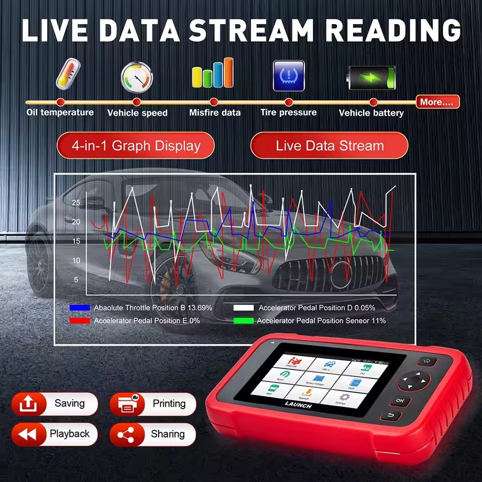 2025 New-LAUNCH X431 CRP129i V2.0 OBD2 Scanner Car Diagnostic Tools ABS SRS Engine AT 4 System Scanner + 12 Reset Free Update