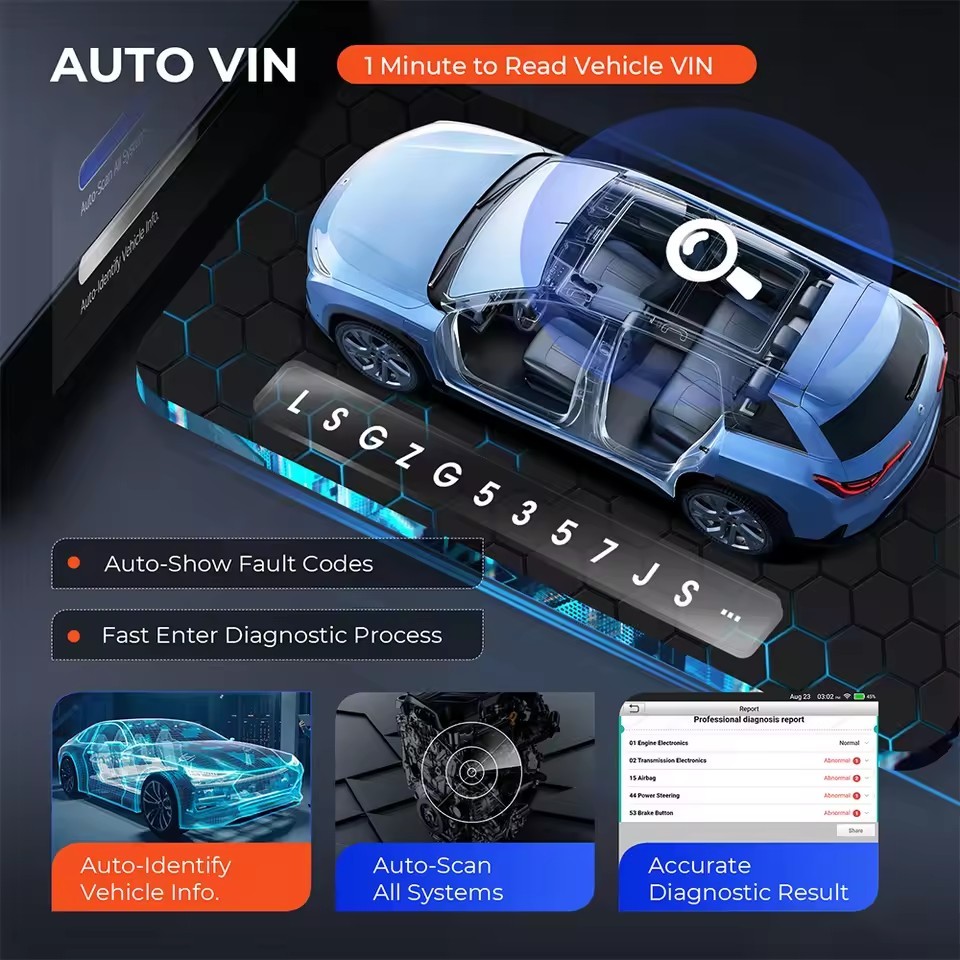 Launch CRP129X PLUS Scanner Professional Automotive Scanner OBDII Scanner All System Diagnosis Obd2 Functions