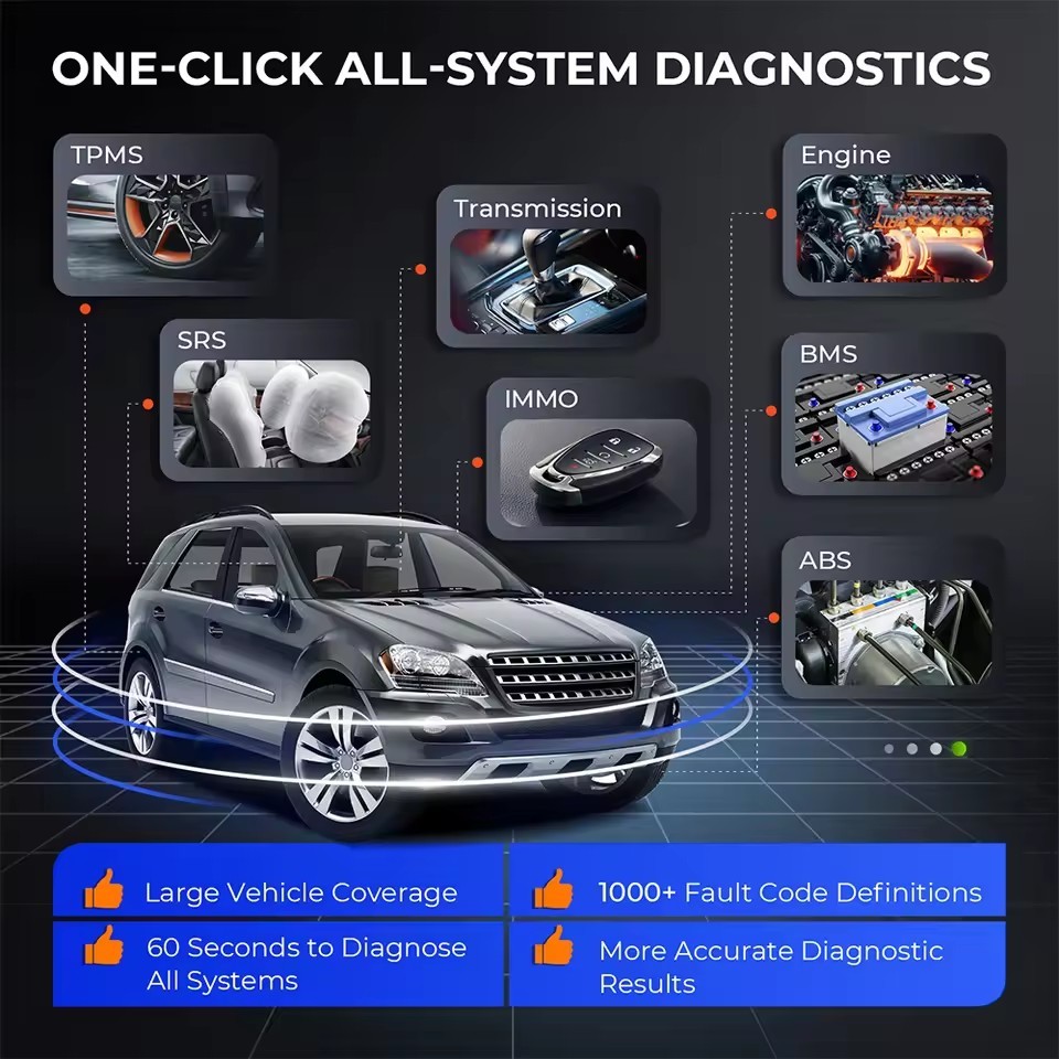 Launch CRP129X PLUS Scanner Professional Automotive Scanner OBDII Scanner All System Diagnosis Obd2 Functions