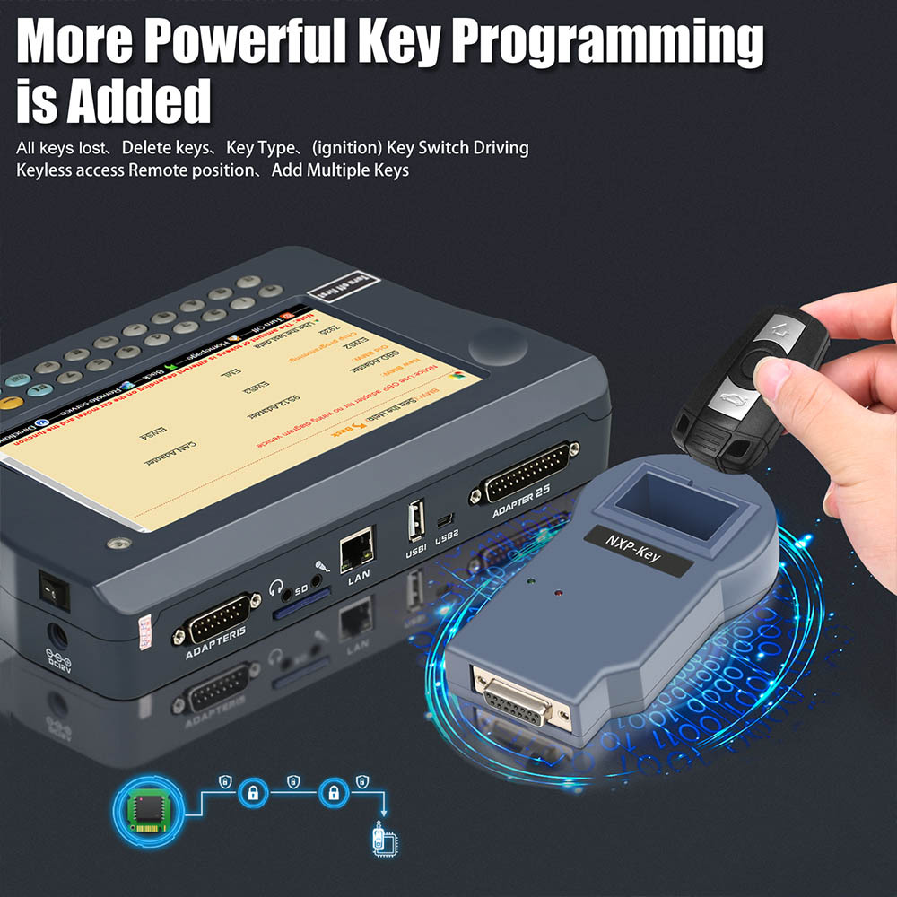 Original Yanhua Digimaster 3 Odometer Correction Master Mileage Adjustment kits No Token Limitation