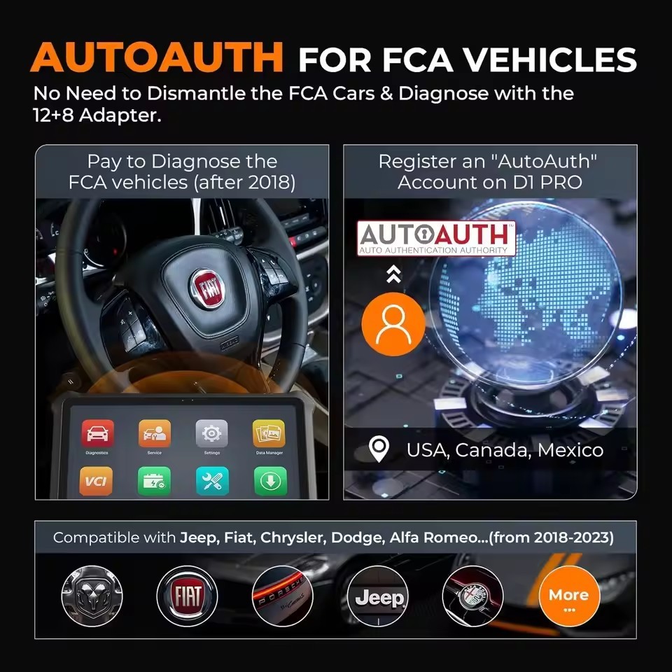 OTOFIX D1 PROS Diagnostic Scanner ECU Coding Bi-Directional Control Diagnostic Tools CANFD DoIP 2 Years Update Guided Functions