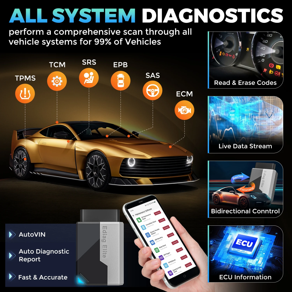 Kingbolen Ediag elite ALL Software Bi Directional 15 Reset CANFD Protoco OBD2 Scanner No Subscription Lifetime Update