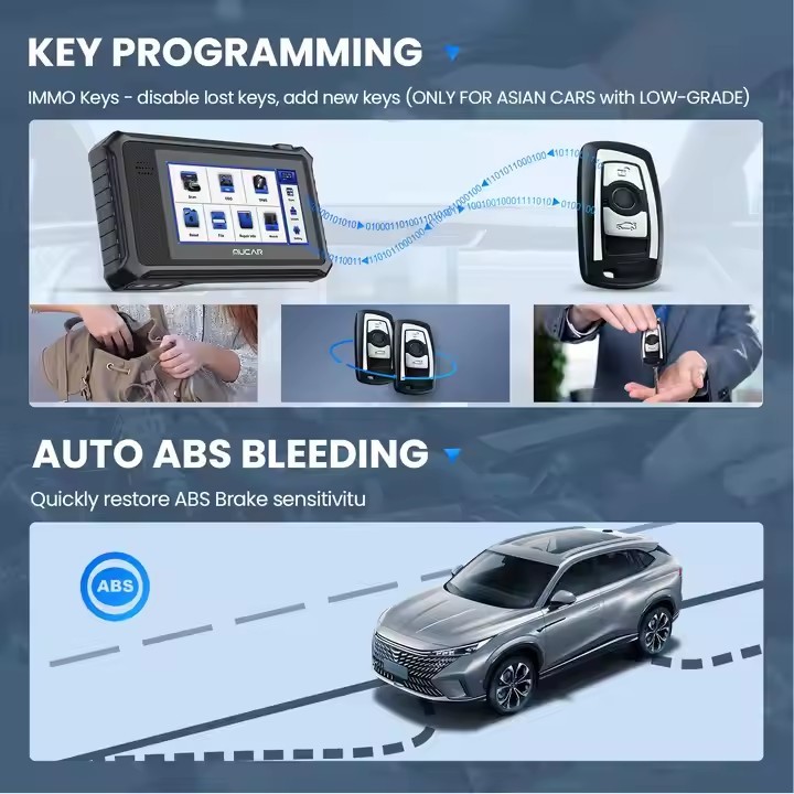 MUCAR VO6 Professional Car Diagnostics Tools Full System 28 Reset ECU Coding Bidirectional Test Erase Error Code OBD2 Scanner