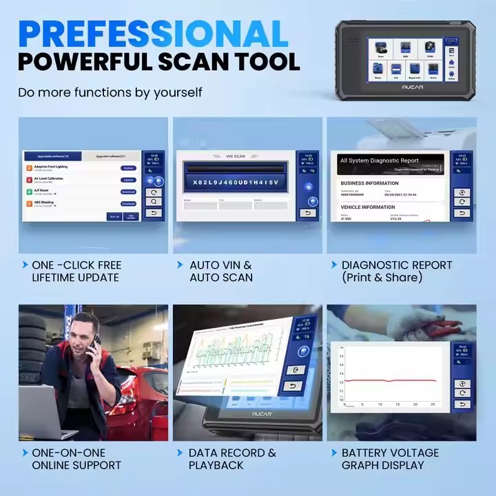 MUCAR VO6 Professional Car Diagnostics Tools Full System 28 Reset ECU Coding Bidirectional Test Erase Error Code OBD2 Scanner