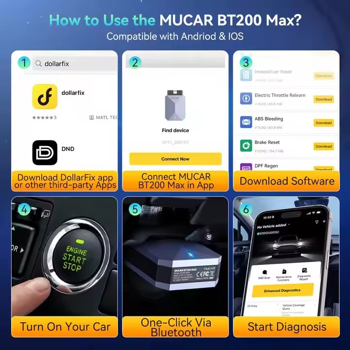 MUCAR BT200 MAX OBD2 Scanner Full System CANFD Diagnostic Tools 15 Resets Lifetime Free Update BI-Directional Control Car Tools