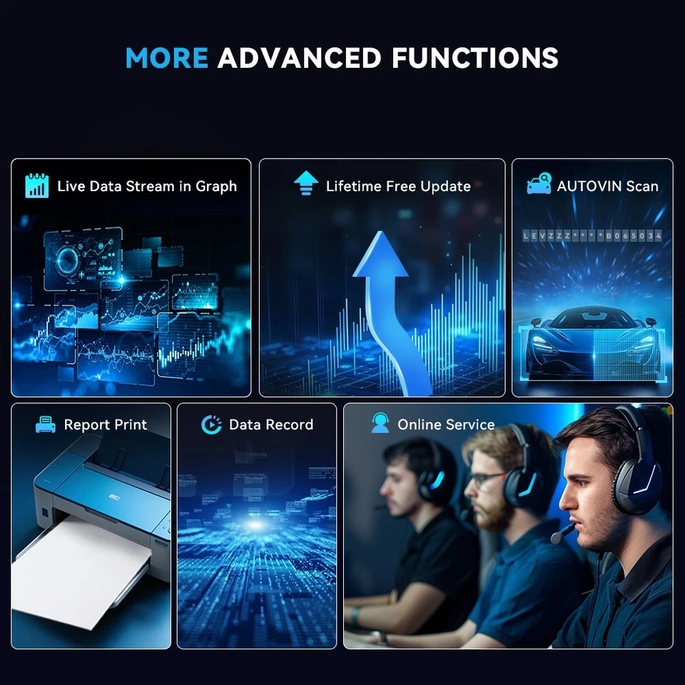 THINKCAR MUCAR 632 Bidirectional Automotive Tools Life Free Obd2 Scanner CANFD 15 Reset 4 System Diagnostic Auto OBD Scanners