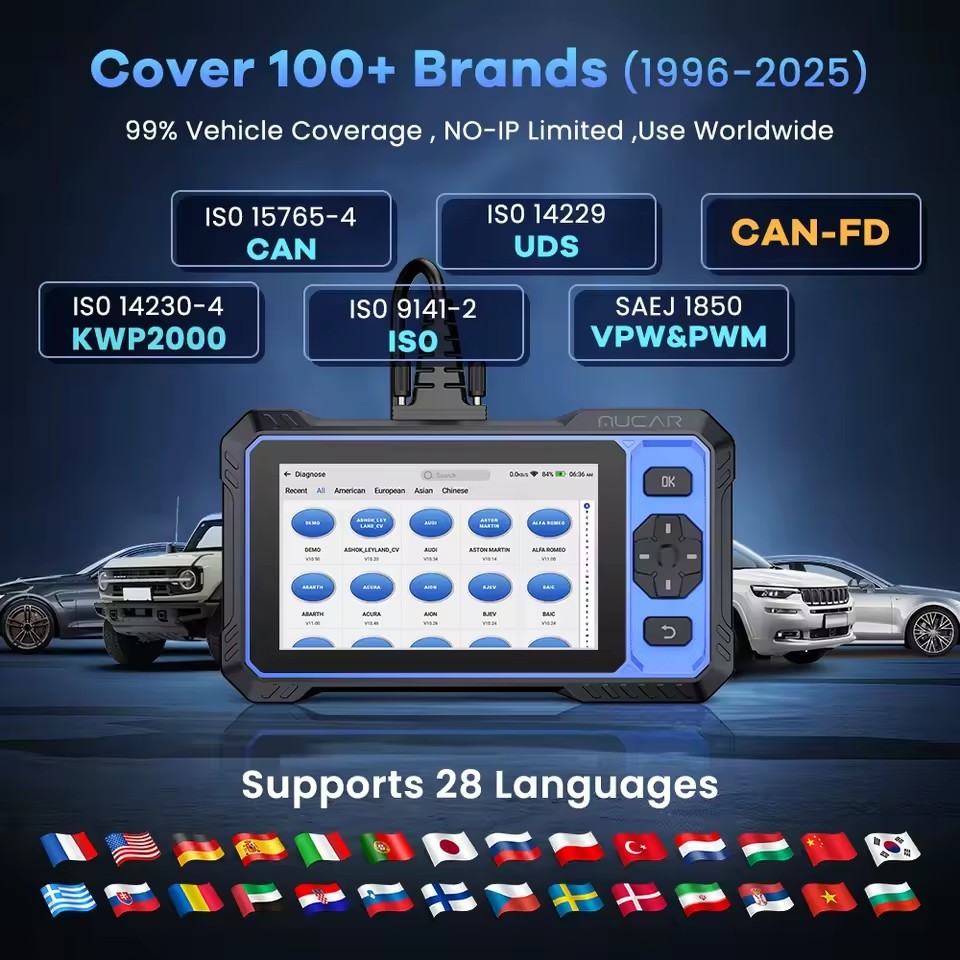 THINKCAR MUCAR 682 Professional Car Diagnostic Tool CANFD Bidirectional ECU Coding 20 Resets Full System Life Free Obd2 Scanner