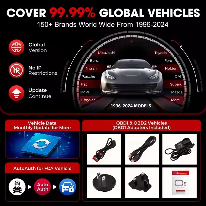 LAUNCH X431 PRO V5.0 OBD2 Scanner,Bidirectional Scan Tool support CANFD&DOIP, ECU Coding, FCA AutoAuth Car diagnostic tools