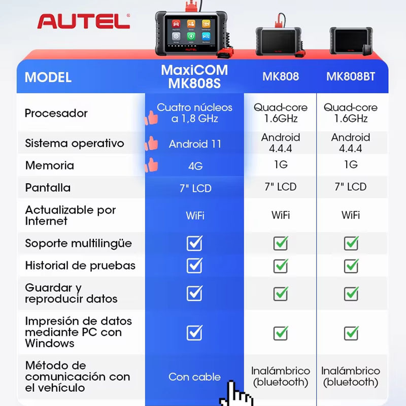 Autel MAXICOM MK808S Pro OBD2 Scanner Bi-directional Diagnostic Tools All System Code Reader PK MK808BT MX808S
