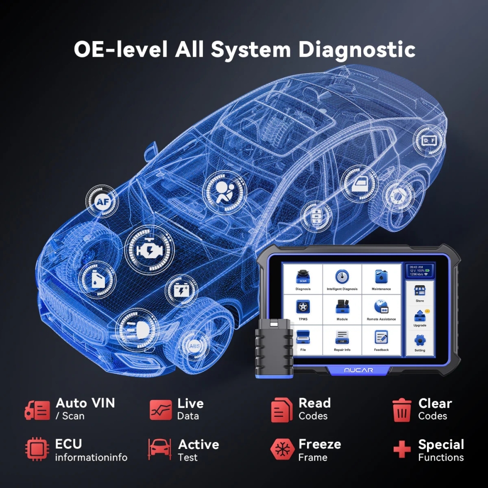 MUCAR VO8 Profession Auto OBD2 Scanner Full System 34 Reset ECU Coding Action Test Car Diagnostic Tools