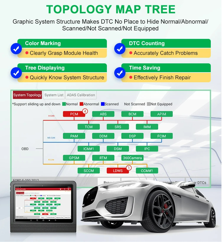 LAUNCH X431 V+ V5.0 X-431 PRO3 V+ 10" Diagnostic Tools Car Auto OBD2 Scanner Mechanical Workshop Automotive Diagnost 2 Years Free Update