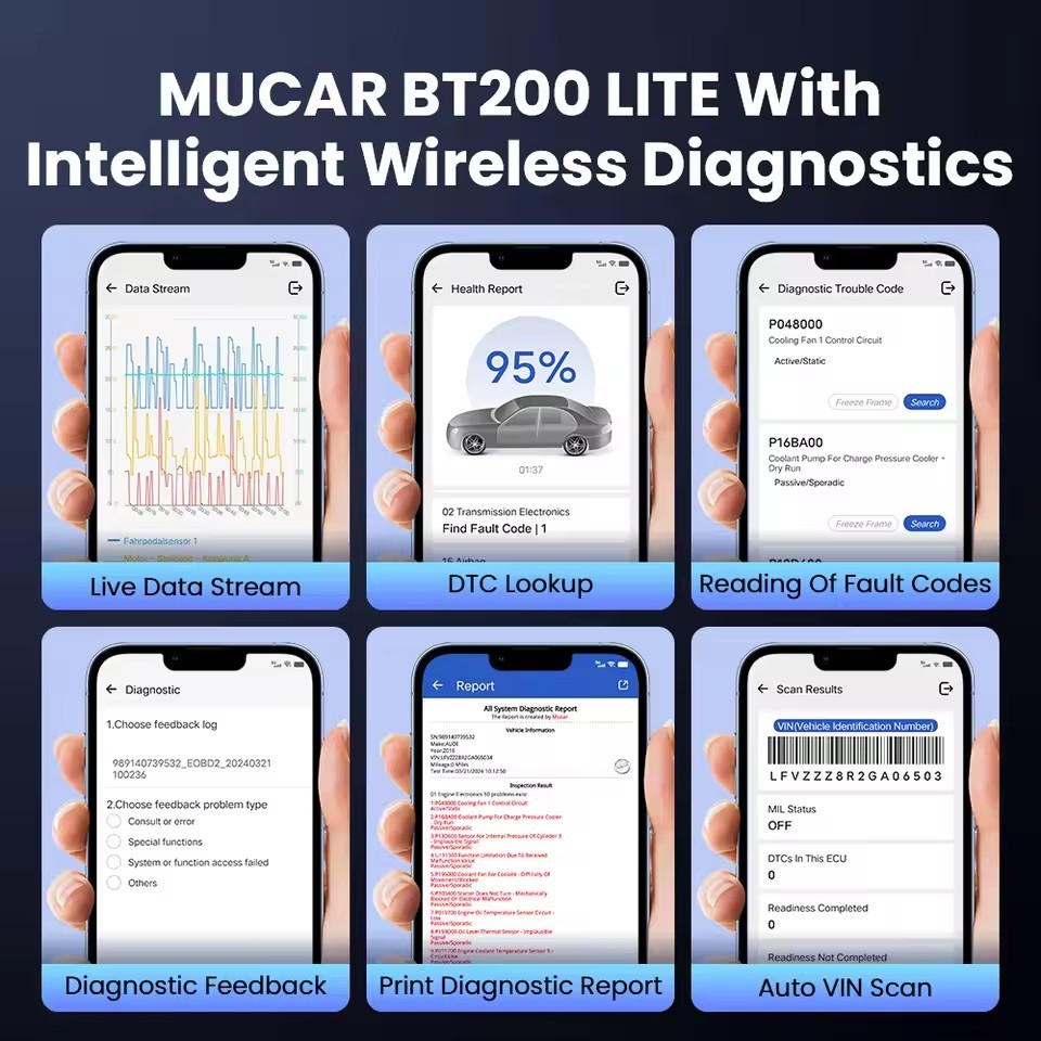 MUCAR BT200 Lite OBD2 Scanner, All System Diagnostic Tool for iOS Android, Check Engine Auto Code Reader for 30 Car Brands