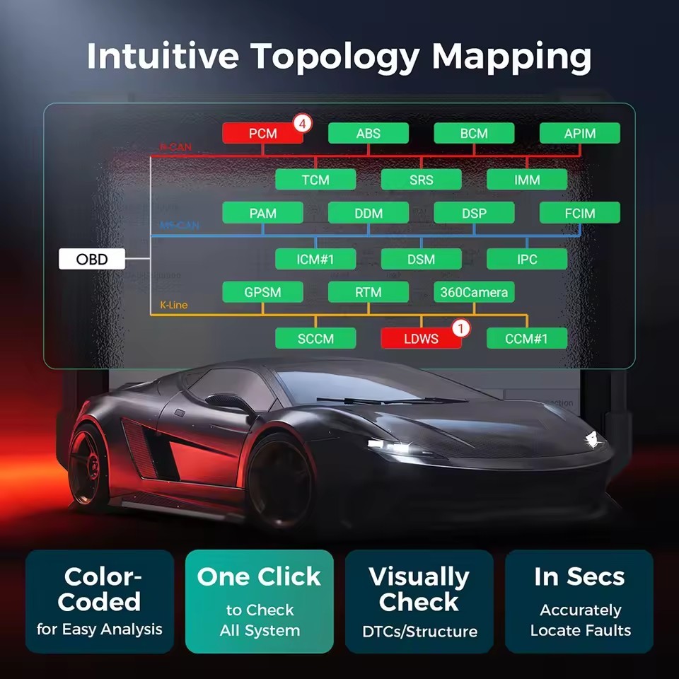 LAUNCH X-431 PRO3 V+ ELITE Professional Car Diagnostic Tool Automotive Scanner Auto Scan Tools SmartLink C