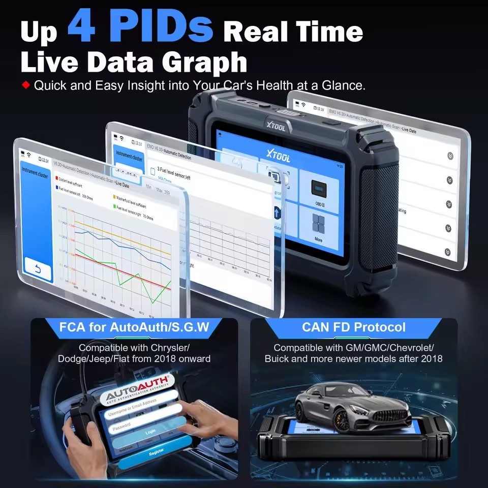 XTOOL InPlus IP616 Automotive Scanner All System Diagnostic Tools with FCA AutoAuth 34 Reset Lifetime Free Update OBD2 Scanner