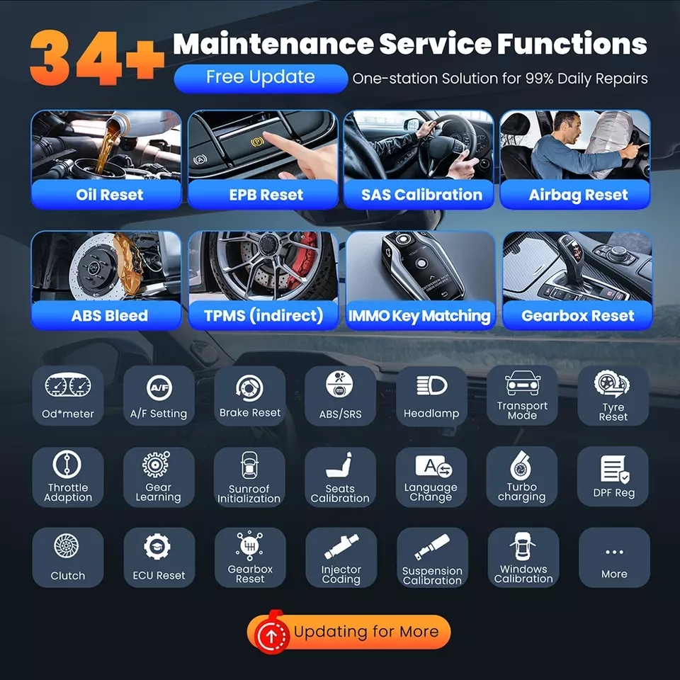 Global Version THINKCAR THINKSCAN 689BT OBD2 Diagnostic Tool DOIP CANFD Bi-directional ECU Coding 35 Resets Lifetime Free Update