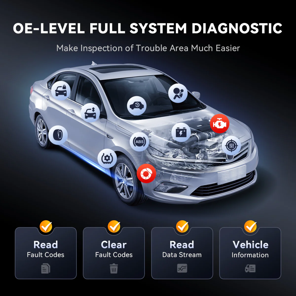 Global Version THINKCAR THINKSCAN 689BT OBD2 Diagnostic Tool DOIP CANFD Bi-directional ECU Coding 35 Resets Lifetime Free Update