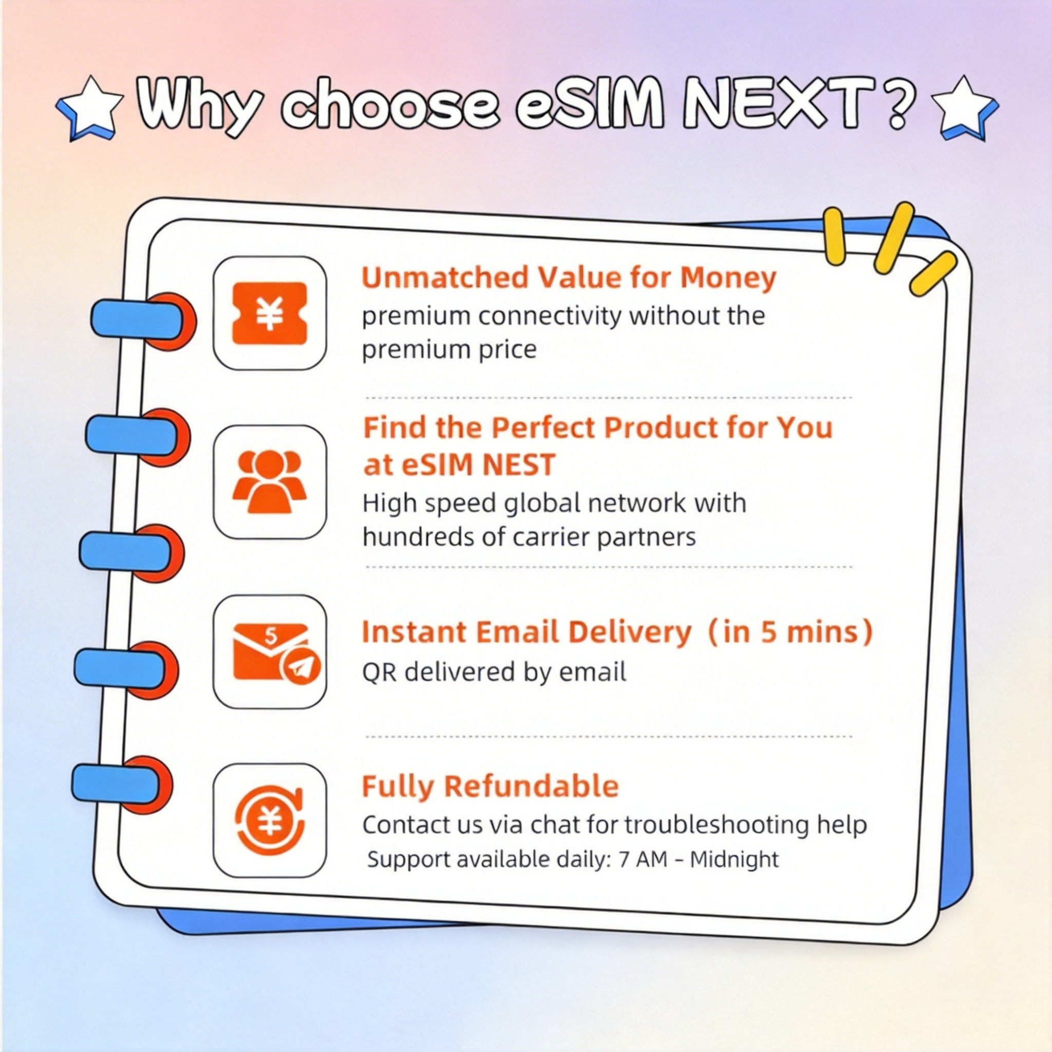 【Taiwan eSIM Unlimited】Taiwan eSIM【 Unlimited Data 4G/5G】【Google Instagram Whatsapp etc | High Speed | 3-7 Days 】Travel eSIM