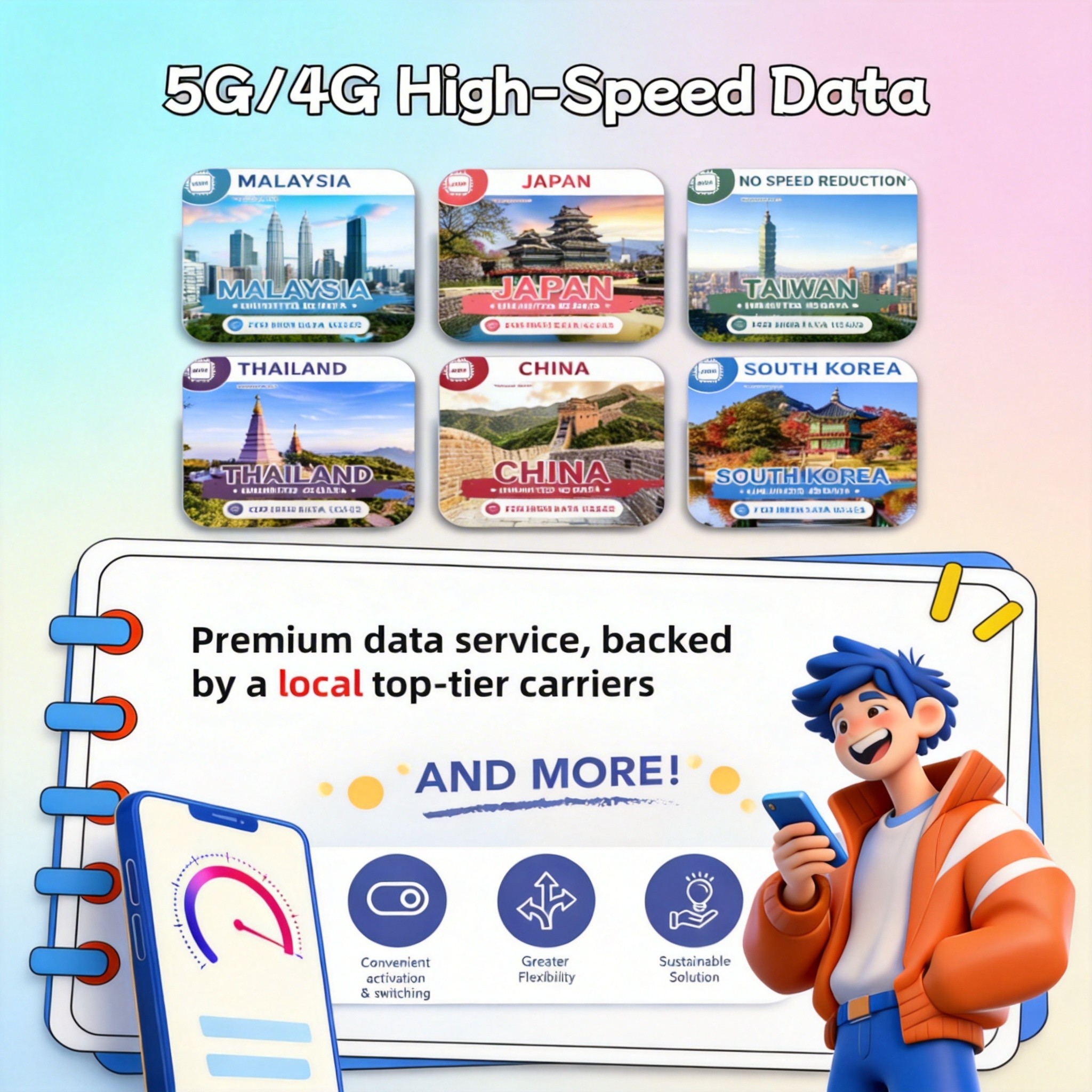 【Singapore eSIM Unlimited】Singapore eSIM【 Unlimited Data 4G/5G】【Google Instagram Whatsapp etc | High Speed | 3-7 Days 】Travel eSIM