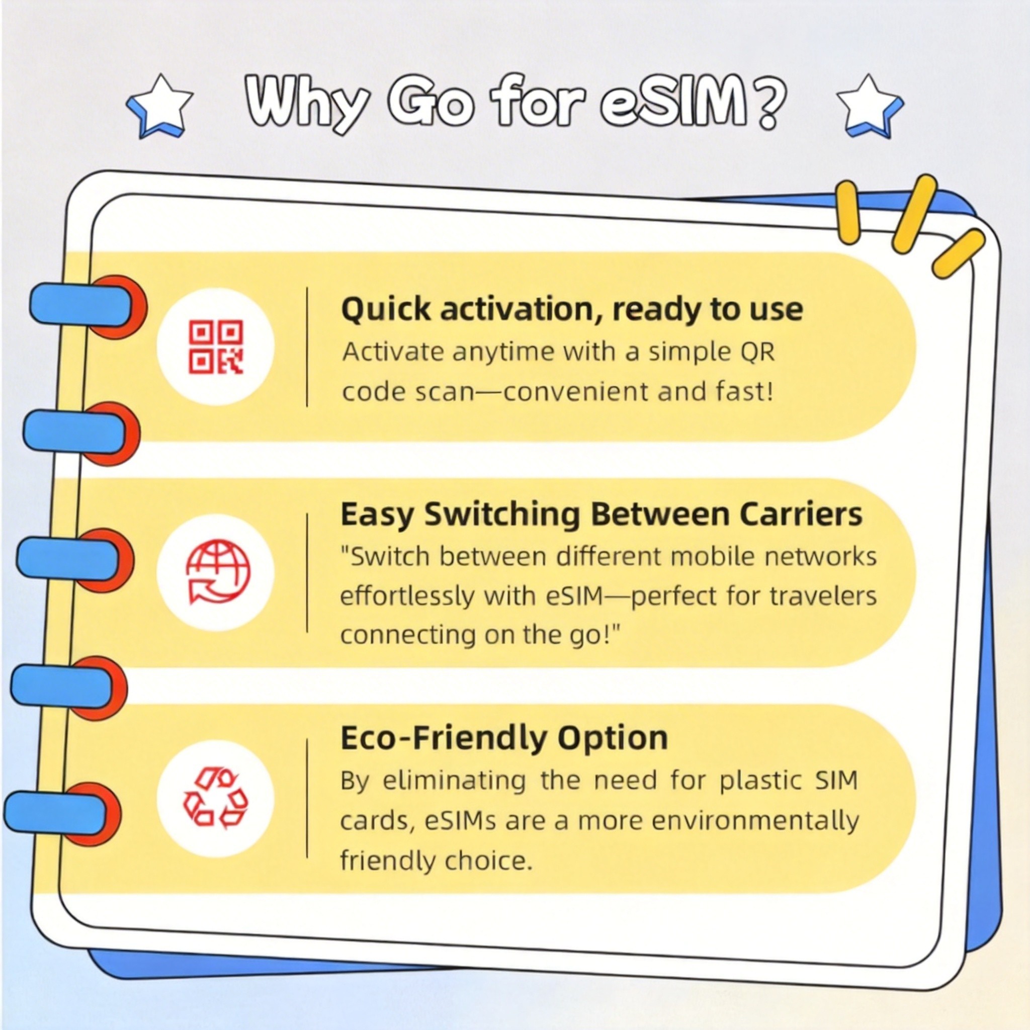 【Vietnam eSIM Unlimited】Vietnam eSIM【 Unlimited Data 4G/5G】【Google Instagram Whatsapp etc | High Speed | 3-7 Days 】Travel eSIM