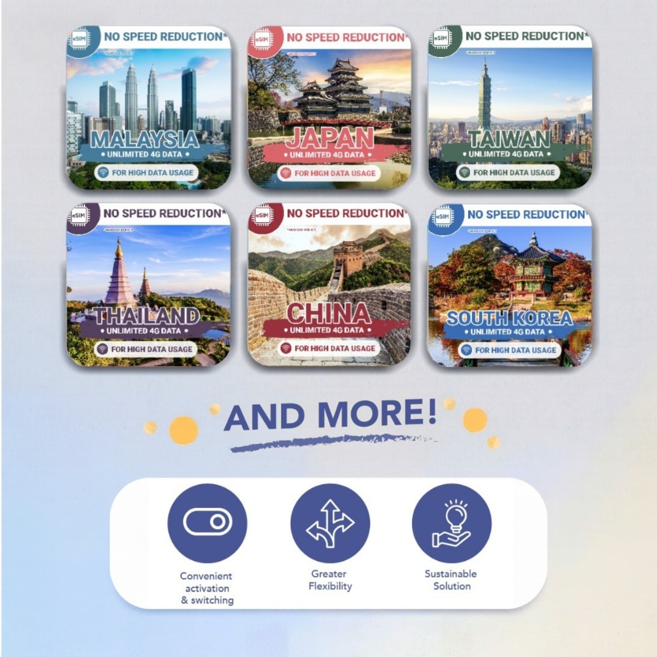 【Indonesia eSIM Unlimited】Indonesia eSIM【 Unlimited Data 4G/5G】【Google Instagram Whatsapp etc | High Speed | 3-7 Days 】Travel eSIM